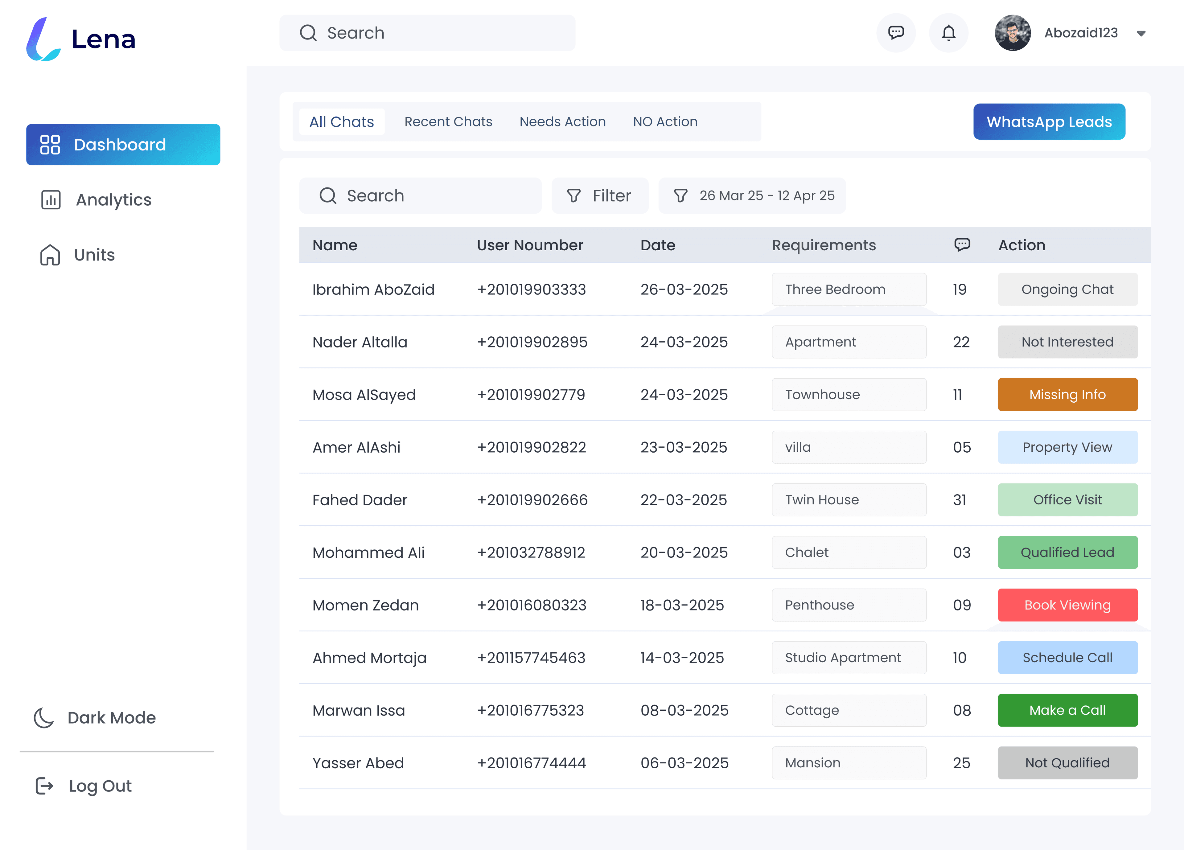 Lena CRM Dashboard Desktop View