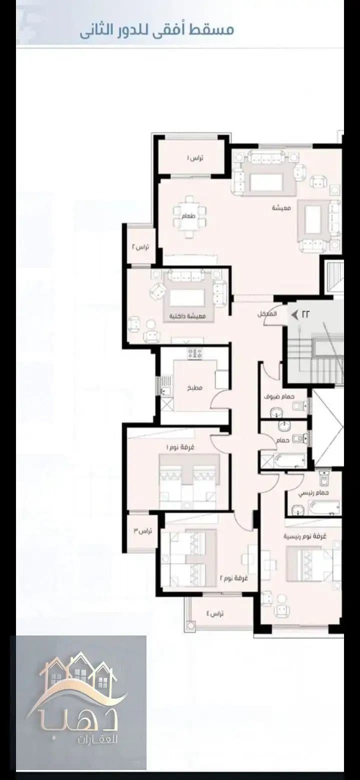 Unit - 2
