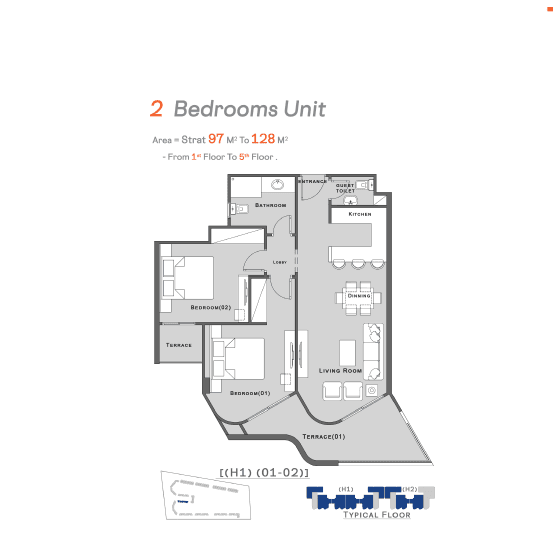 Unit - 2