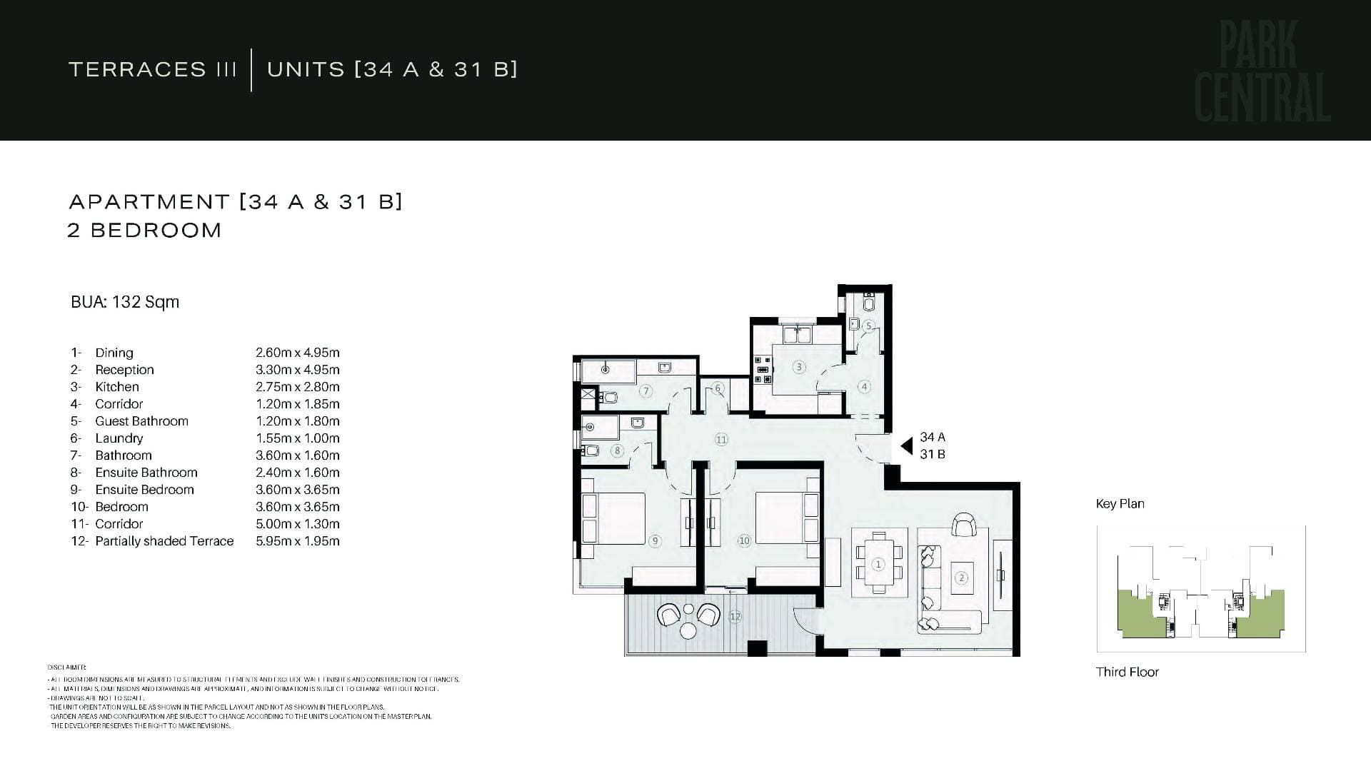 Unit - 2